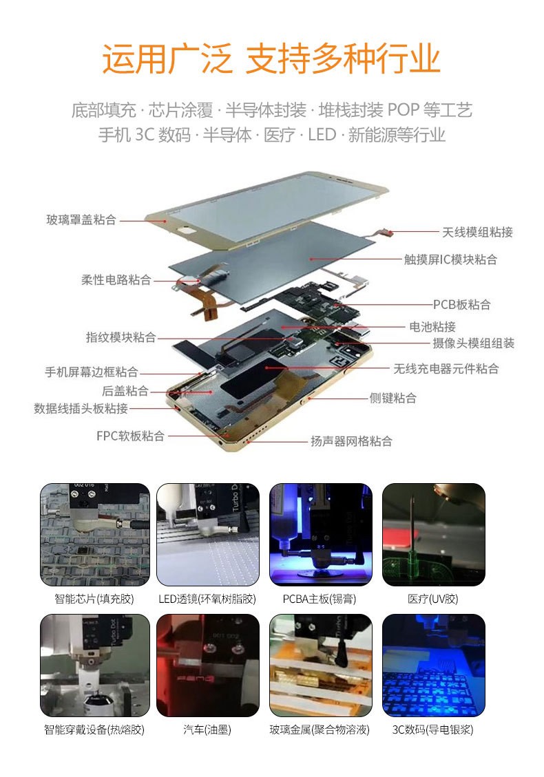点胶机详情页_04.jpg