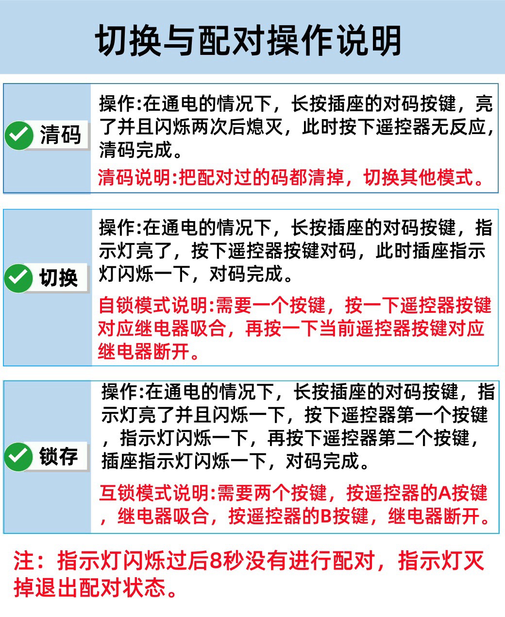 说明书1
