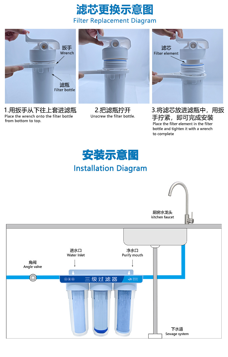 三级过滤器（中）详_23