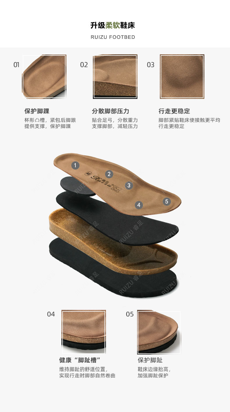 健康鞋床3.jpg