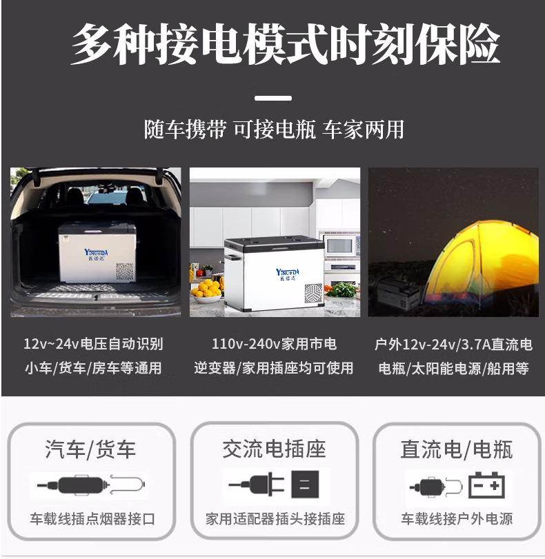 车载冰箱详情_04.jpg