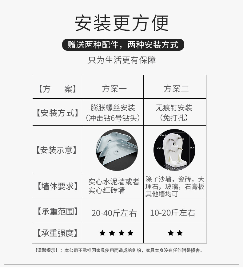 两种安装方式_01