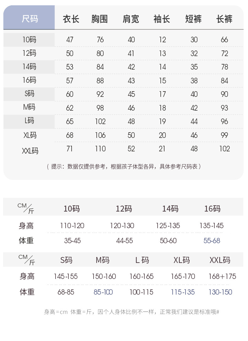 复制_新款儿童夏季睡衣女童云朵棉三件套套装中女.jpeg