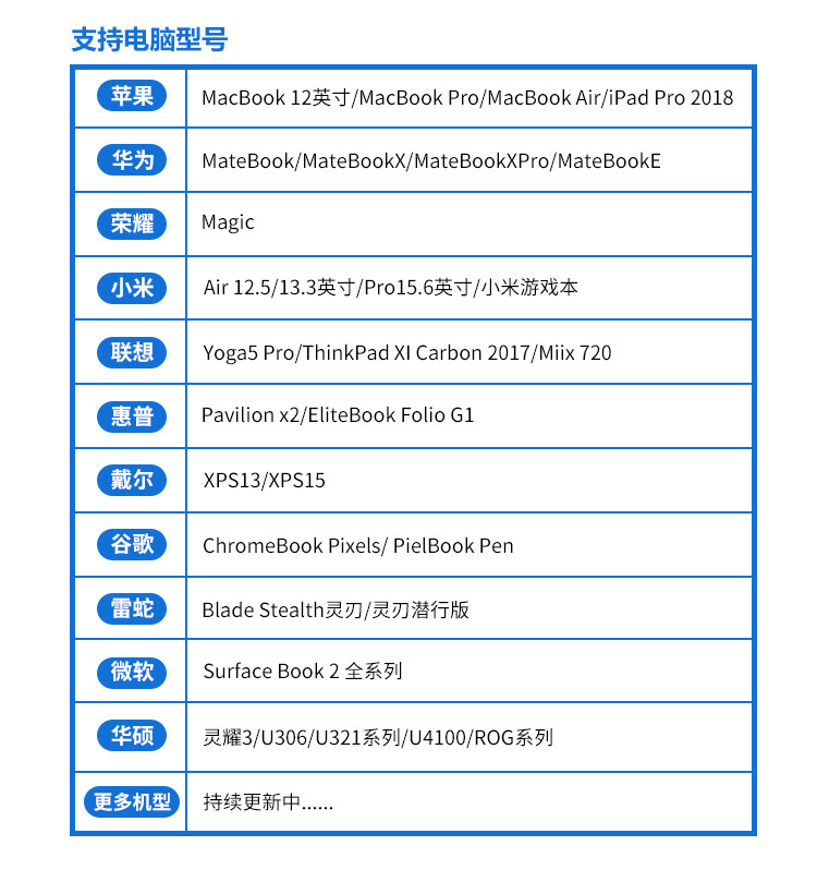 S150便携触摸显示器详情页_08