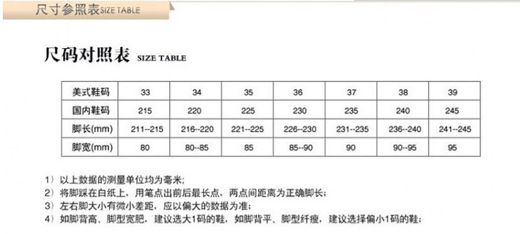 3810229943_694733695