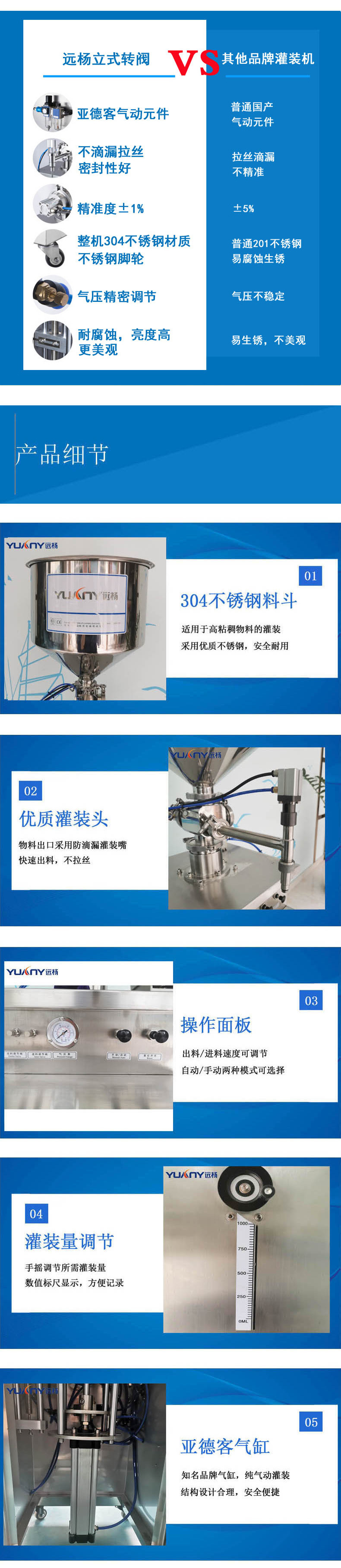 详情2