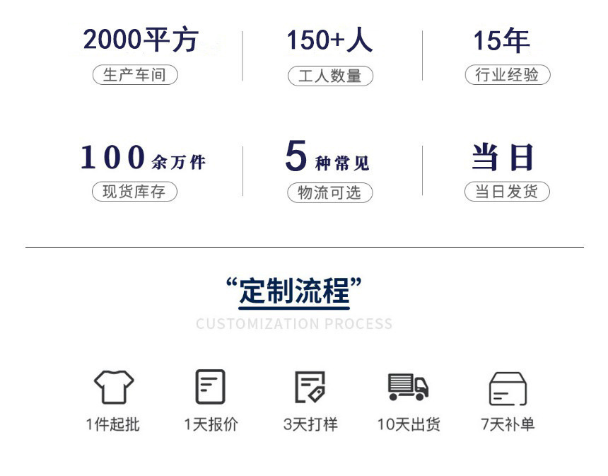 阿萨德
