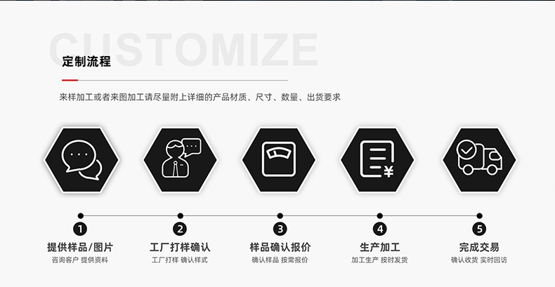 定制流程.jpg