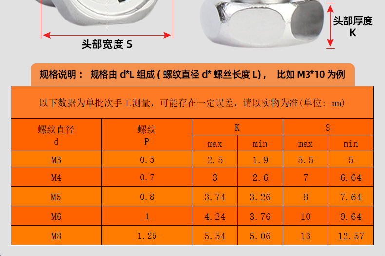 304不锈钢十字凹穴外六角螺丝_03_13.jpg