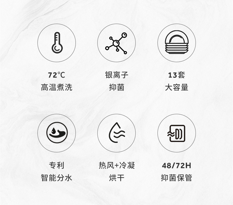 W-易得洗碗机-V5-0508_02.jpg