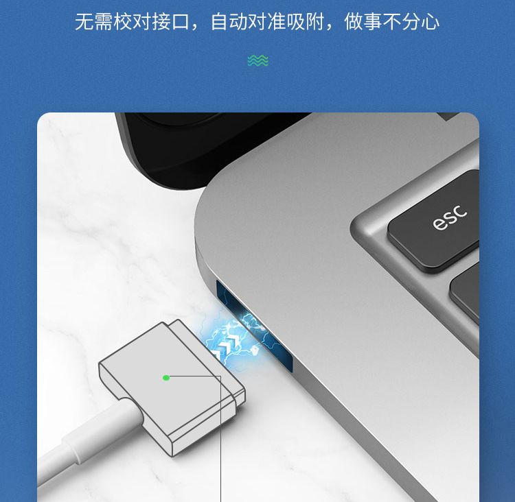 Type-C公转magsafe2