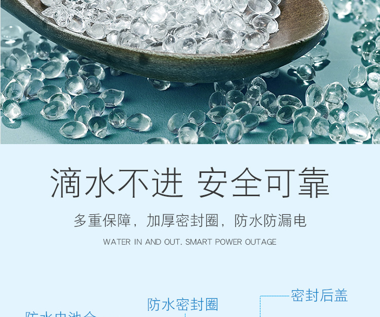 一键复制_20220421231212