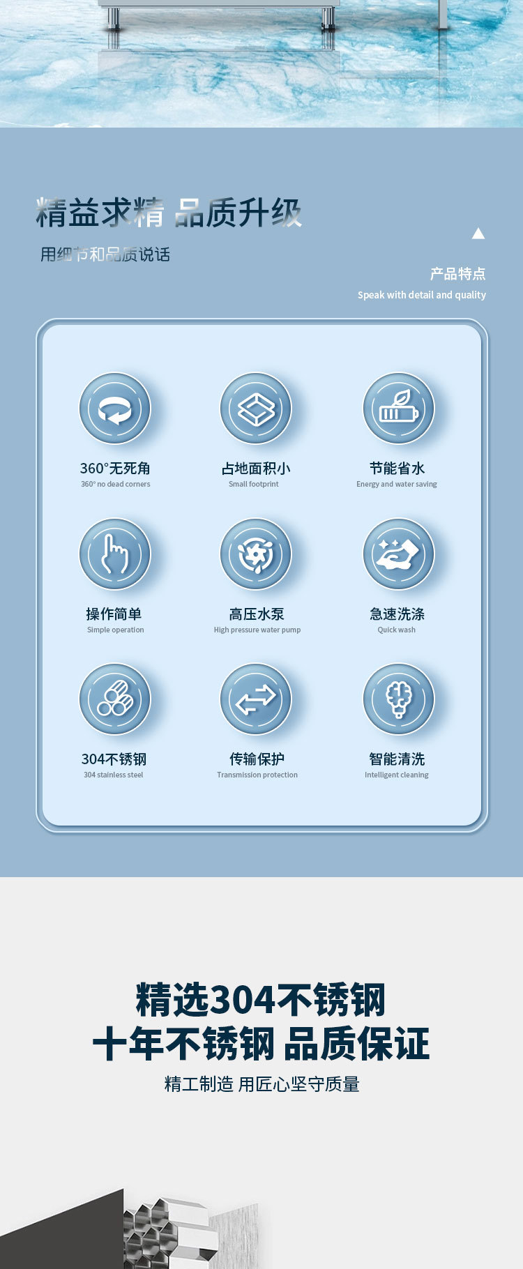 往复式洗碗机详情页_03.jpg