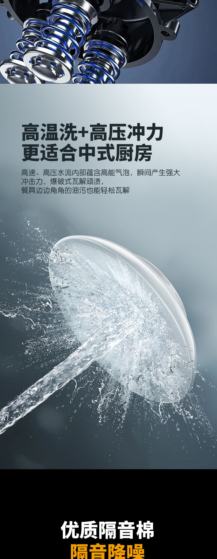 往复式洗碗机详情页_08.jpg