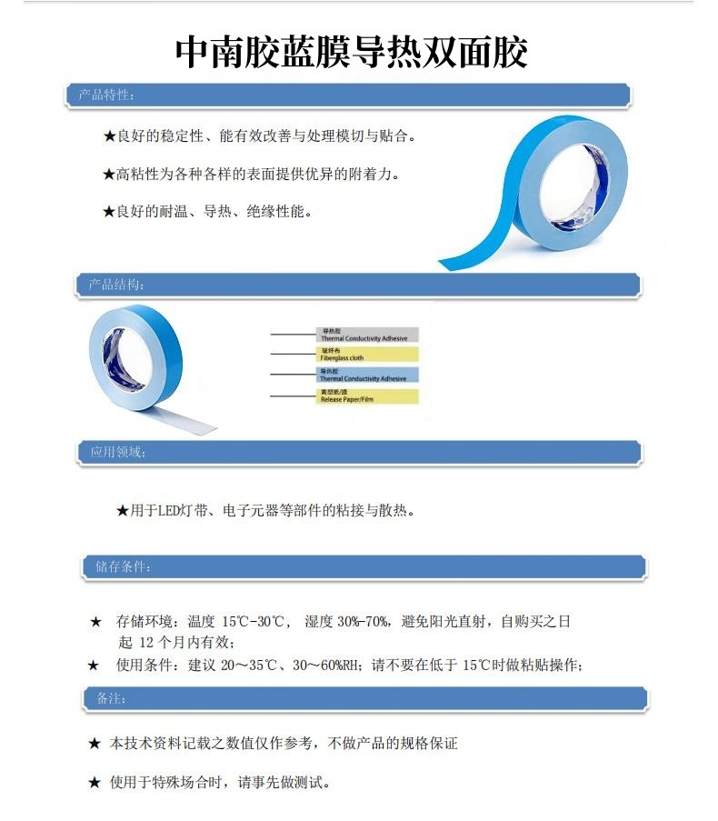 详情图13