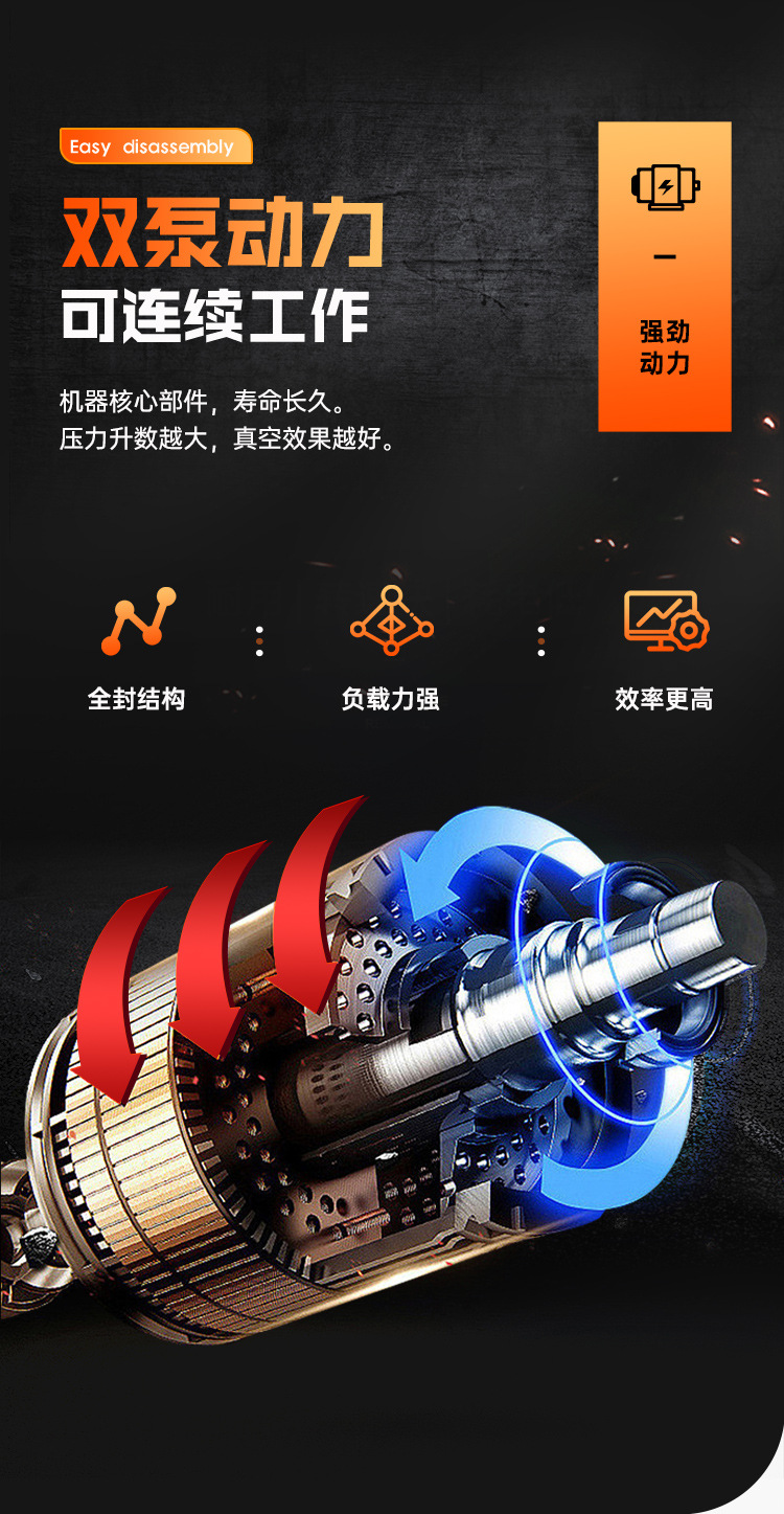 双室倾斜加深真空包装机_09