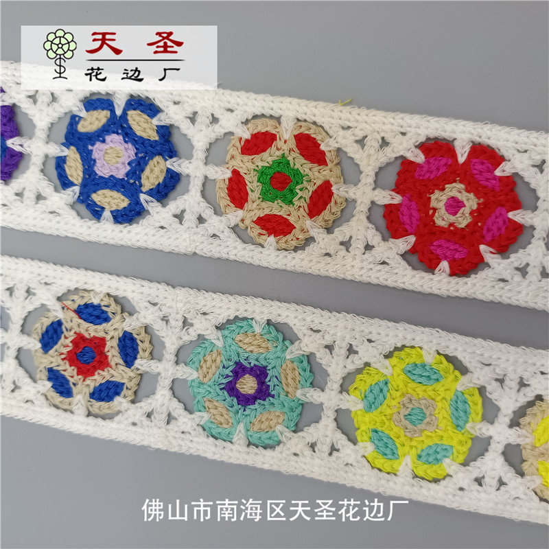 TSC -0076