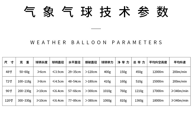 气象气球详情_03.jpg