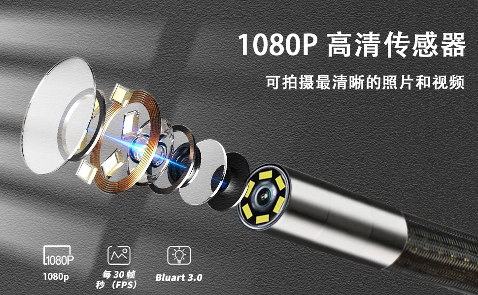 A+页面3（中文）  全集画板 3