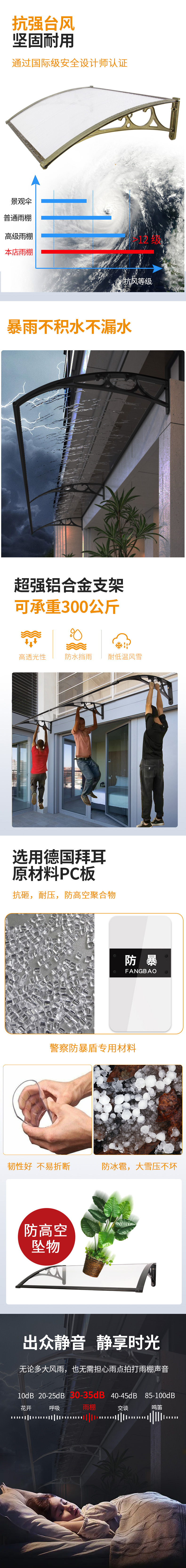 卖点图