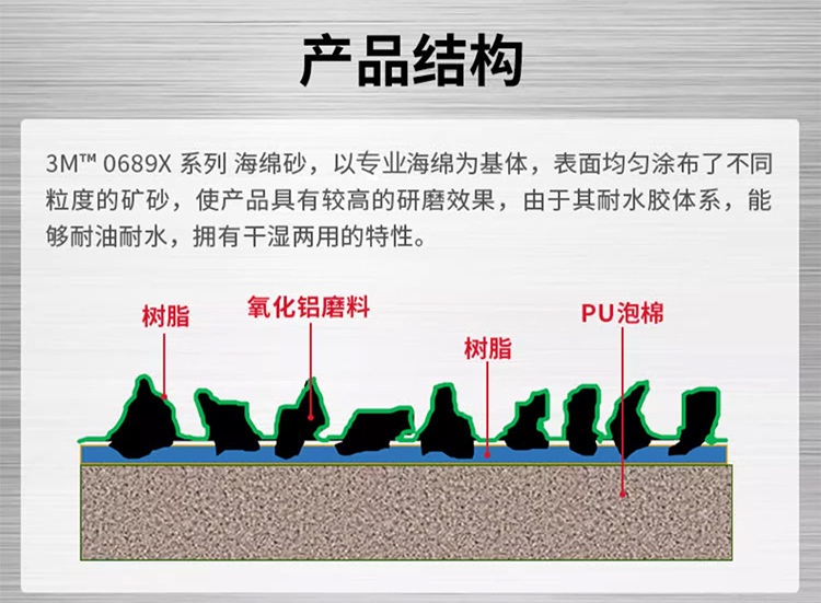 X2.jpg?x-oss-process=image/format,png