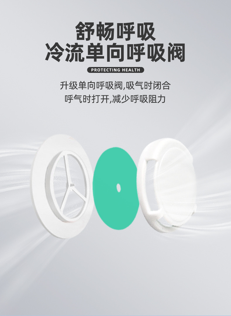 KN95防尘口罩-白-详情_10