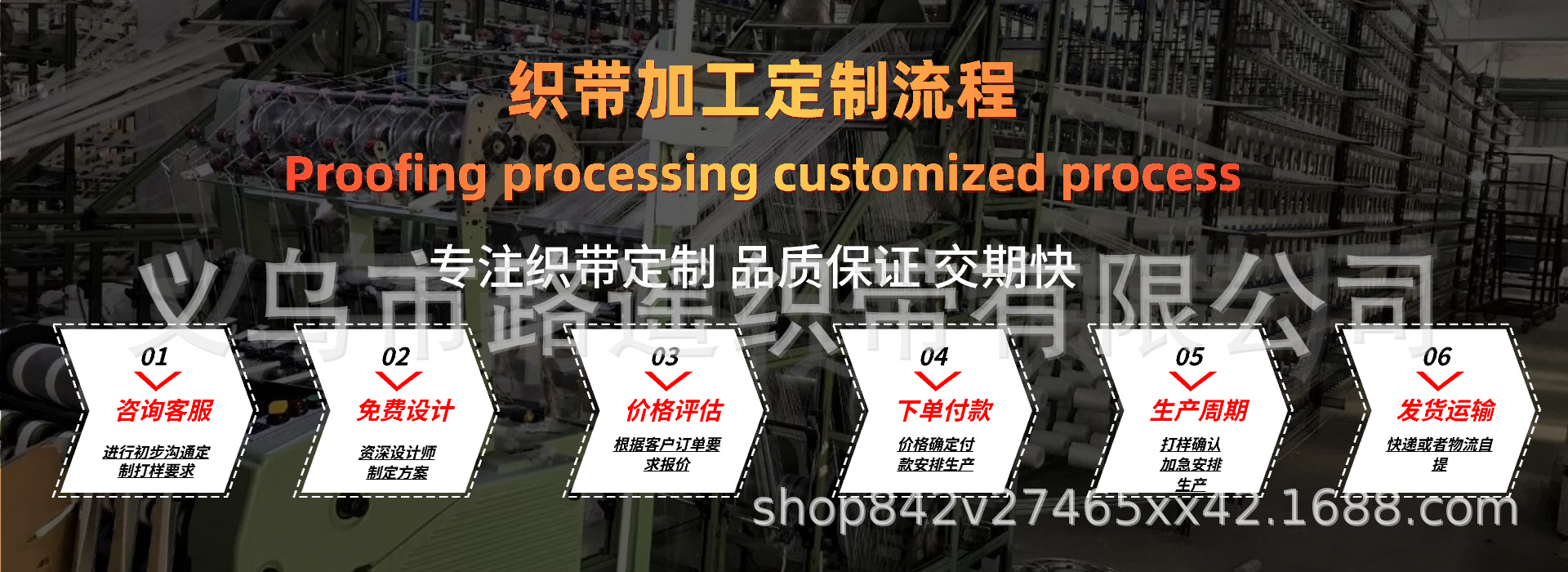 通用1688厂家订货流程海报banner (3)