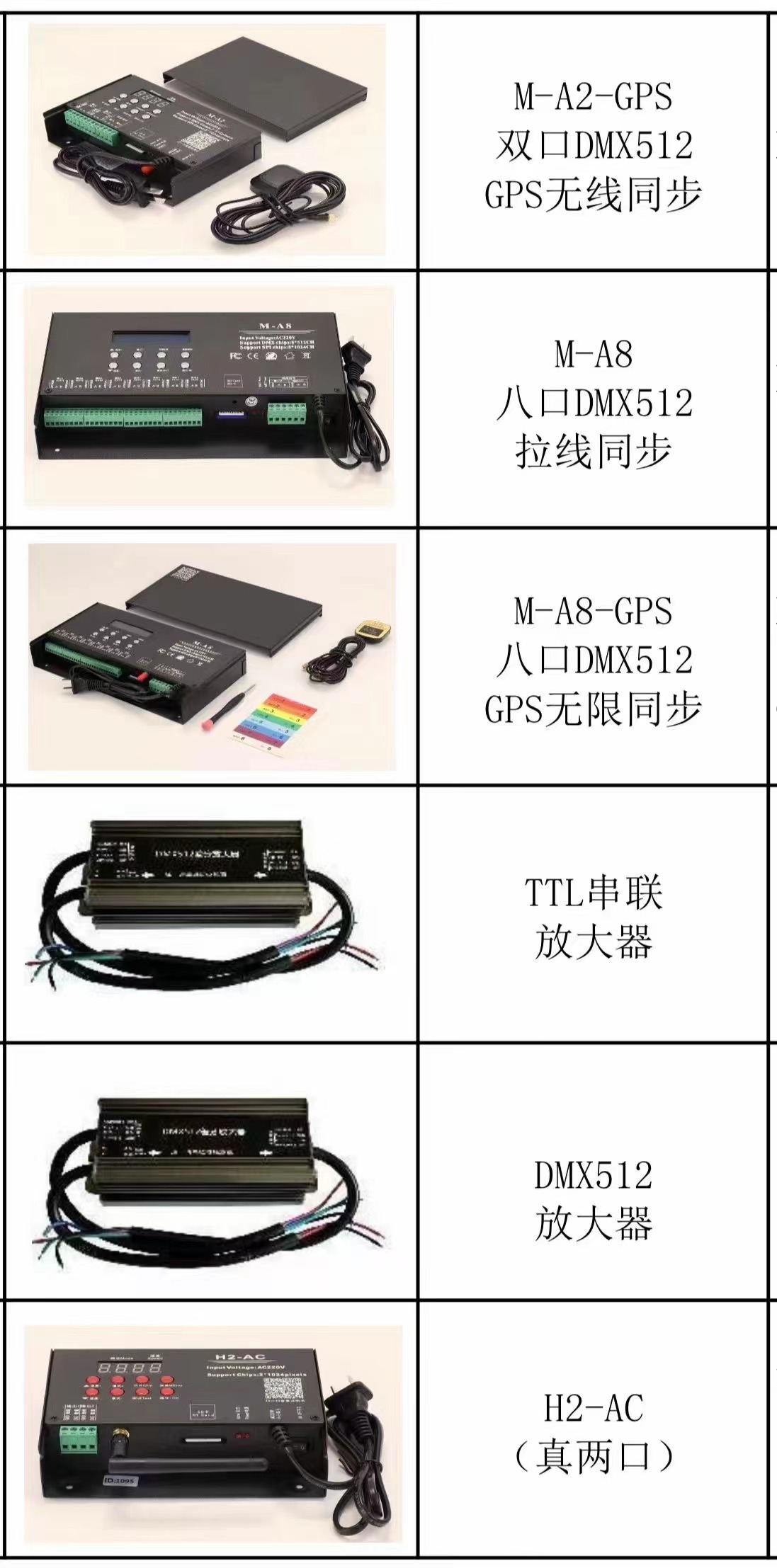 LED控制器DMX512外控线条灯联动控制器，联控控制器，全