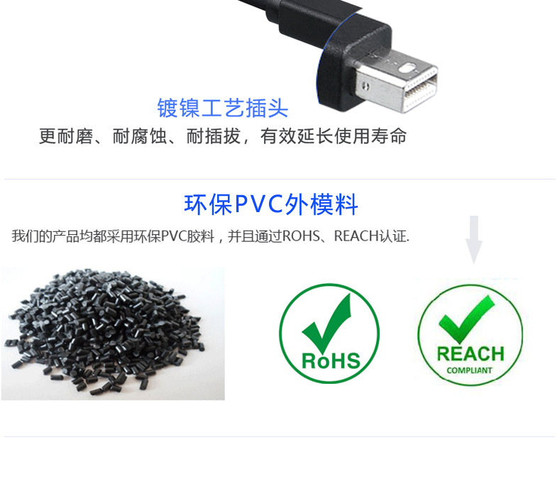 主动式mdp-to-hdmi-IHDAPP_12.gif