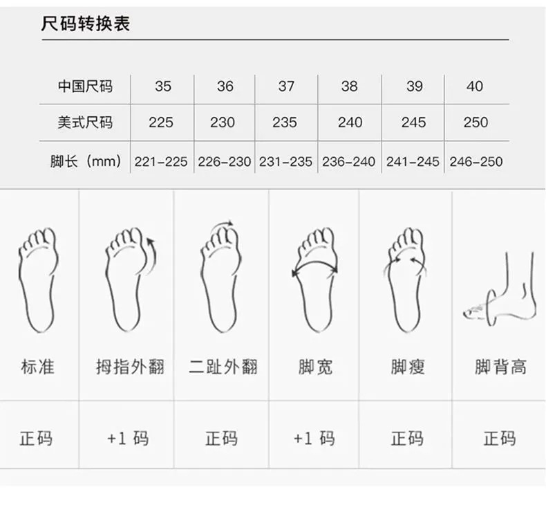 O1CN0115DcaK2KZ7P3iooL3_!!2214