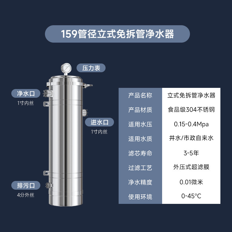 立式免拆管卡箍机主图4.jpg