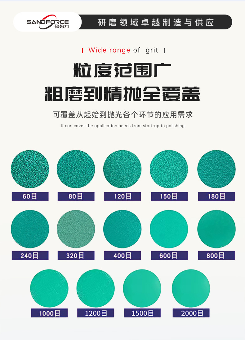 绿砂5寸8孔详情_12.jpg