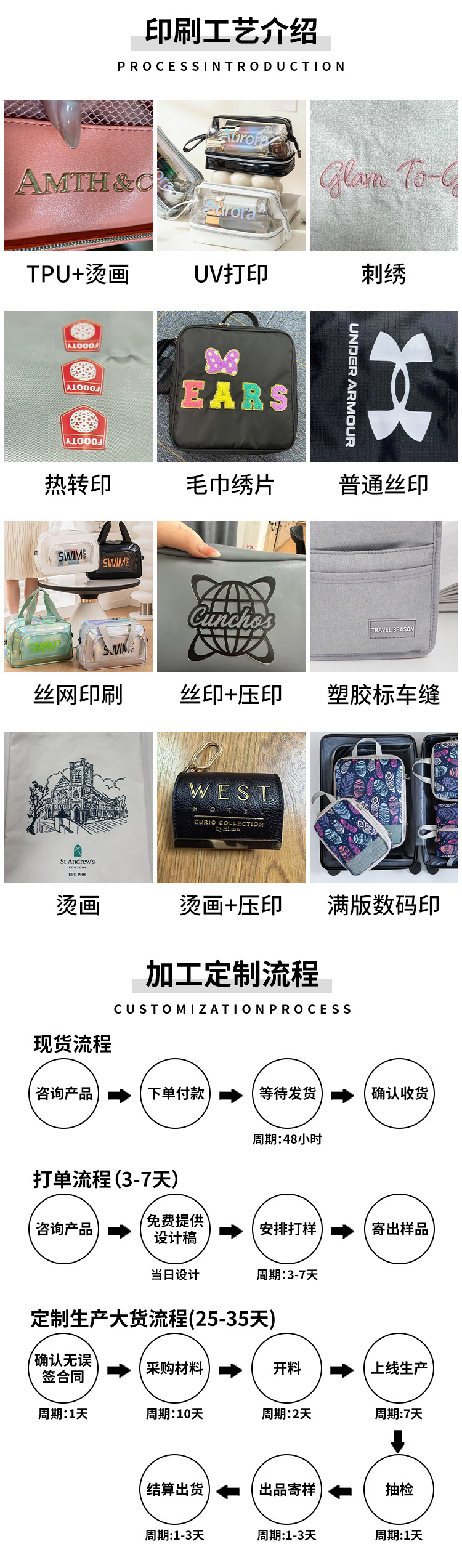 定制介绍.jpg