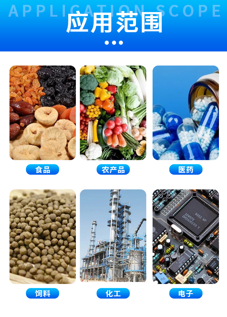 旋转制粒机
