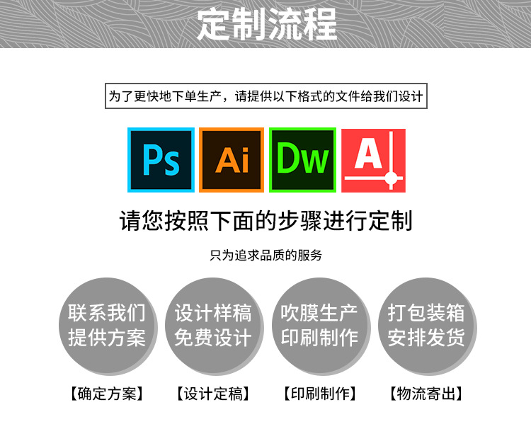 现货拉链袋详情页双面磨砂2_16