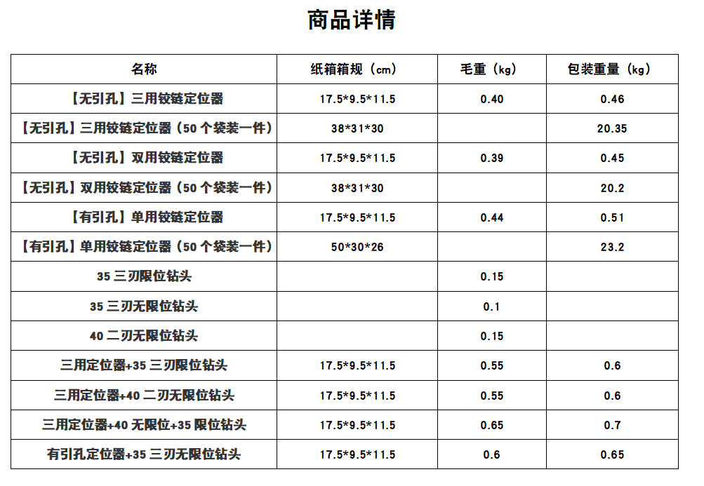 新的铰链