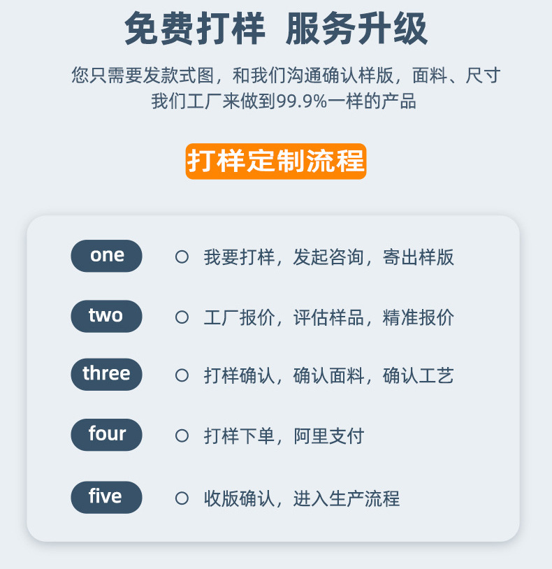 O1CN01SZGq7C1R5WZCJmHU8_!!2699