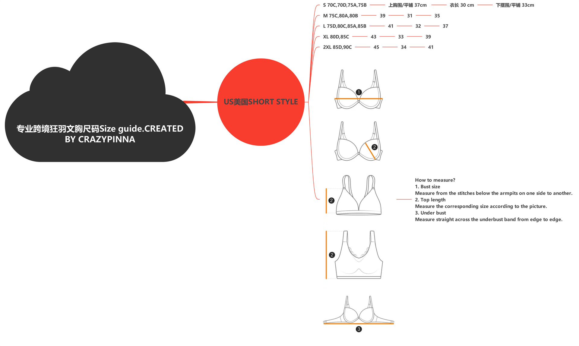短款文胸尺码Size guide