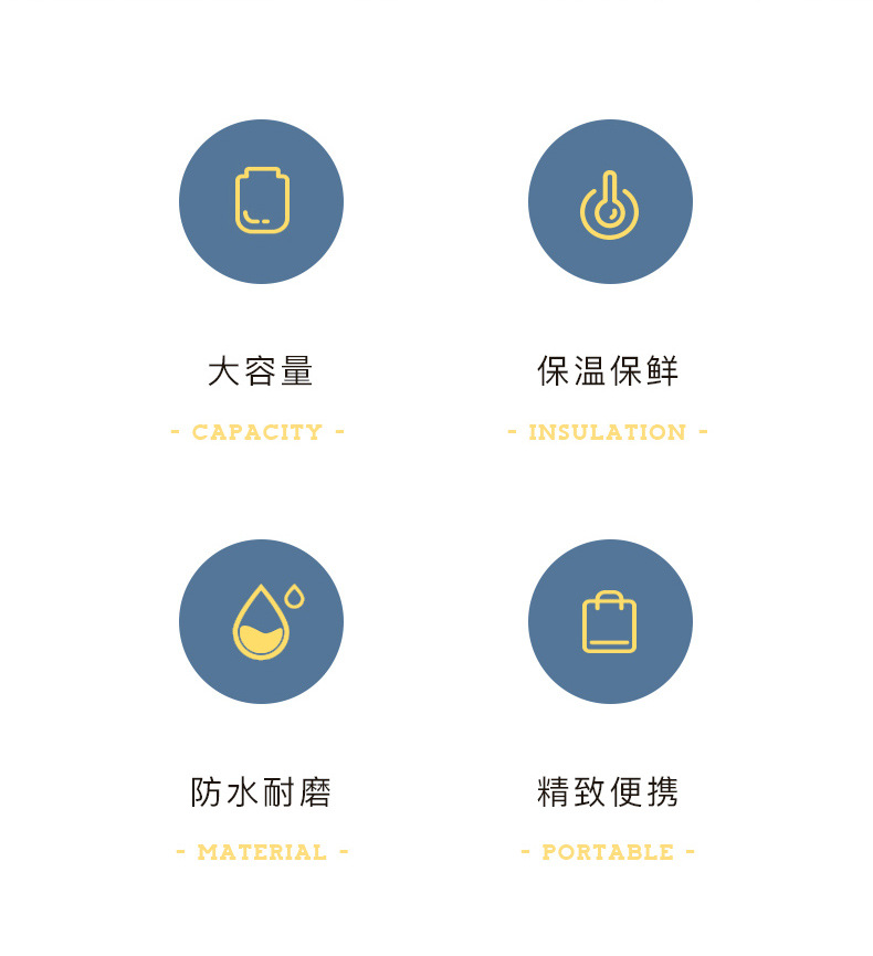 蓝黄牛仔保温袋_02.jpg