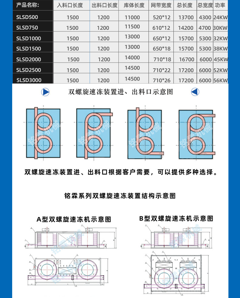 螺旋速冻机_09.jpg