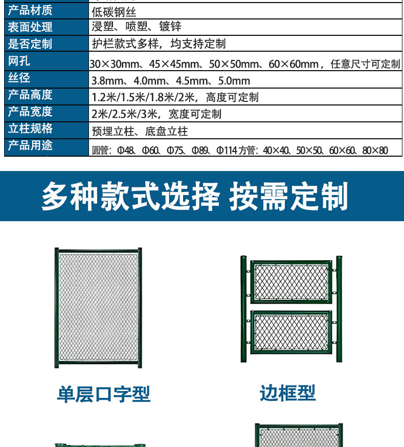 新改球场围网详情_05