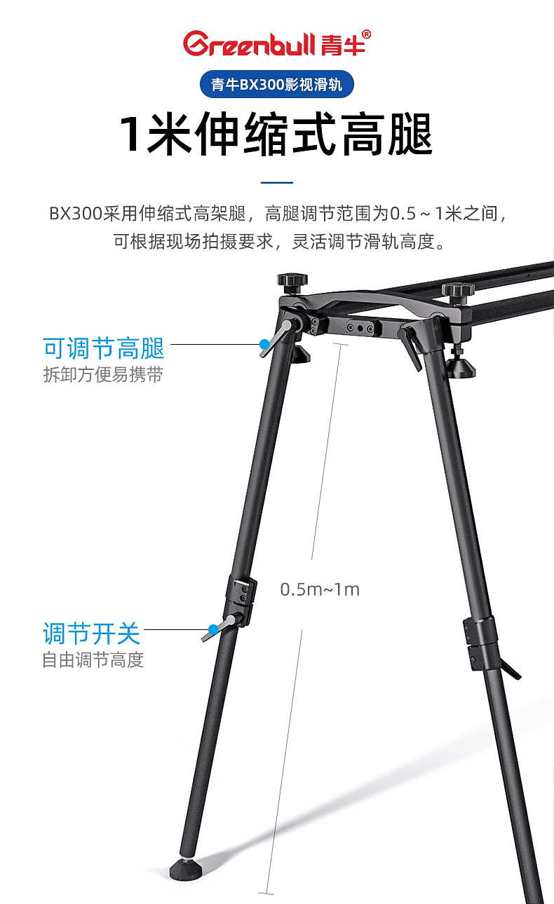 青牛BX300
