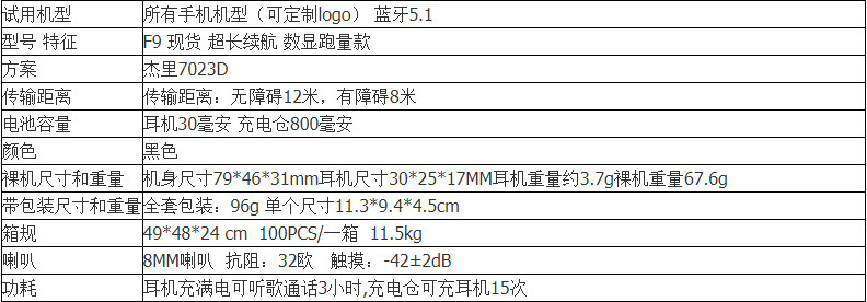 57a31d9d014ad8a9d3022090694cba