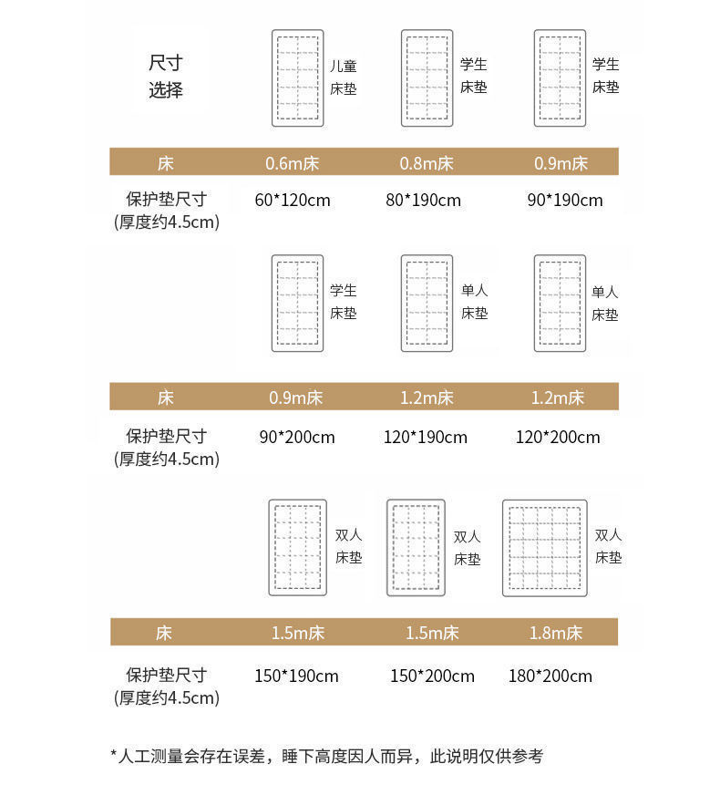 /O1CN01wvWVj51gPsm8oCyr1_!!2219534664135-0-cib.jpg?x-oss-process=image/format,png