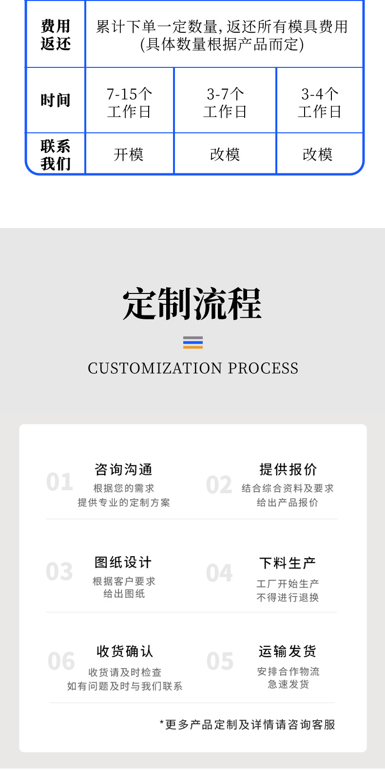 圆管端子