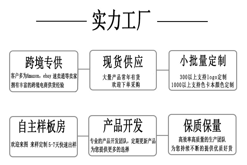 定制类产品