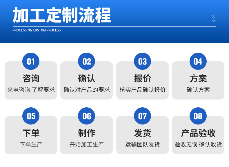 枕式包装机详情_11