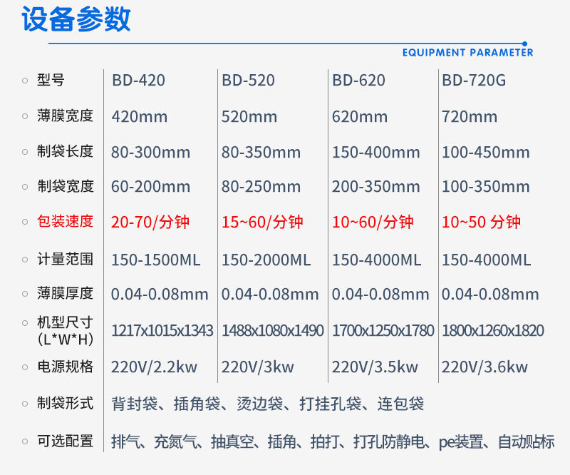通用十四头称颗粒包装机详情_06
