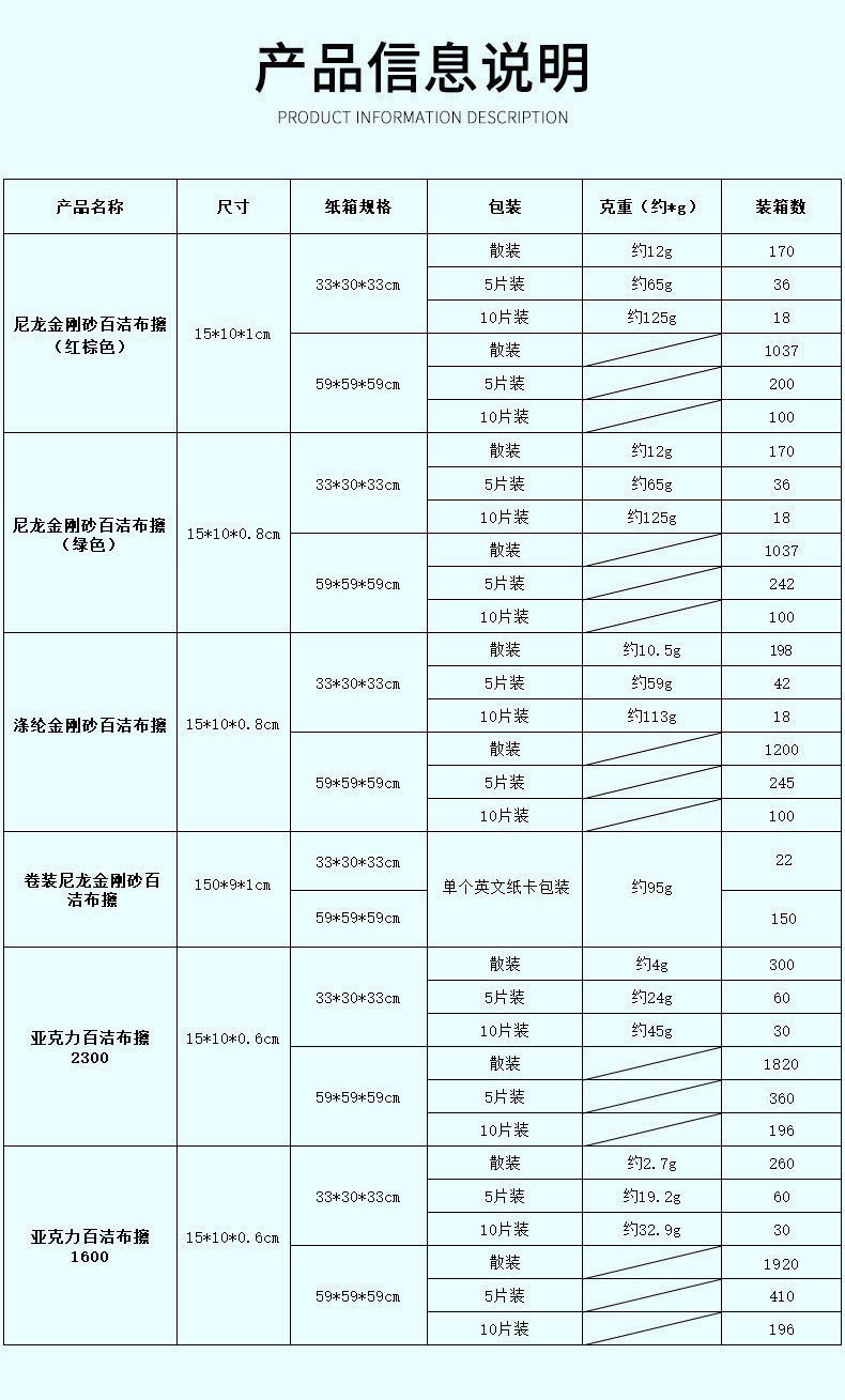 尼龙百洁布.jpg