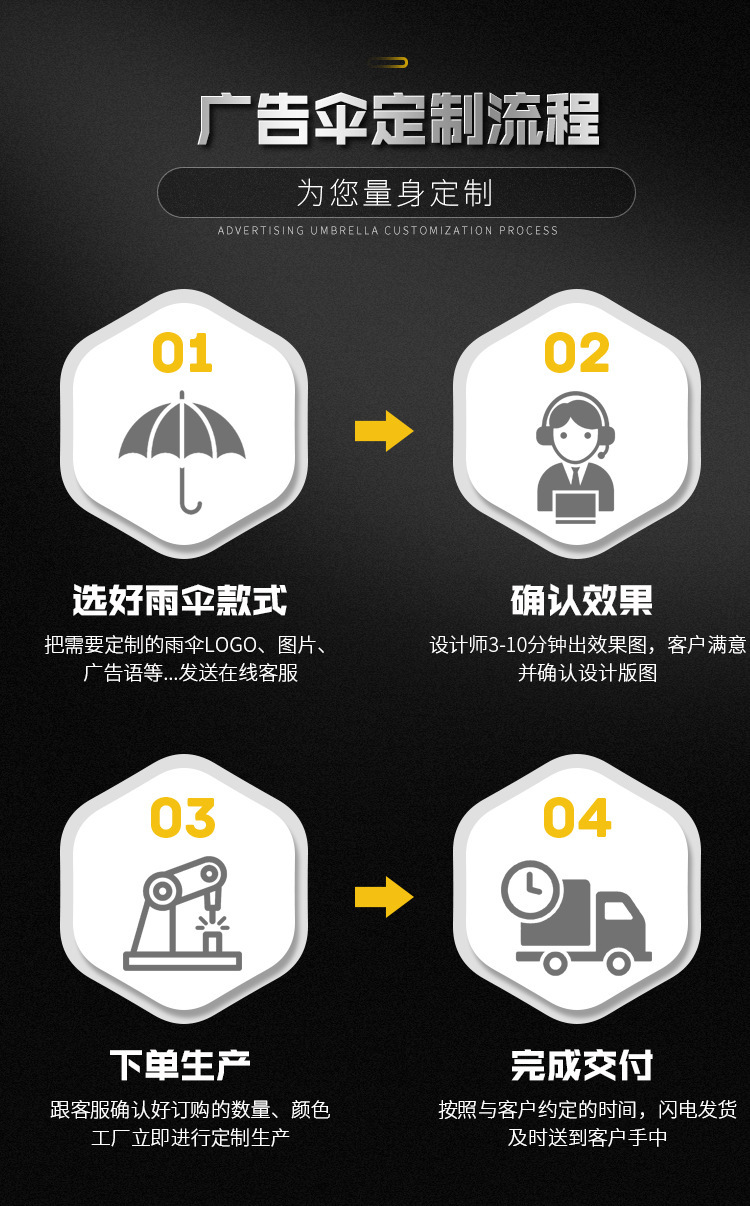 广告伞-黑款_04